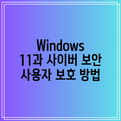 Windows 11과 사이버 보안: 사용자 보호 방법