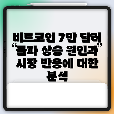 비트코인 7만 달러 돌파: 상승 원인과 시장 반응에 대한 분석