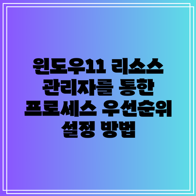 윈도우11 리소스 관리자를 통한 프로세스 우선순위 설정 방법