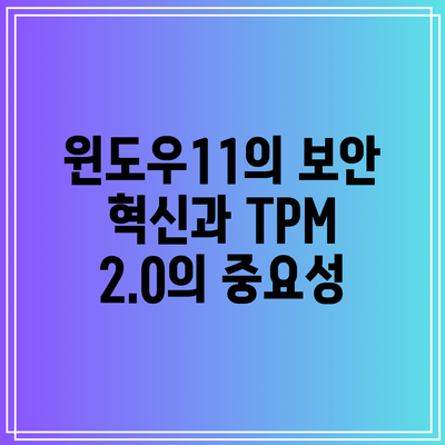 윈도우11의 보안 혁신과 TPM 2.0의 중요성