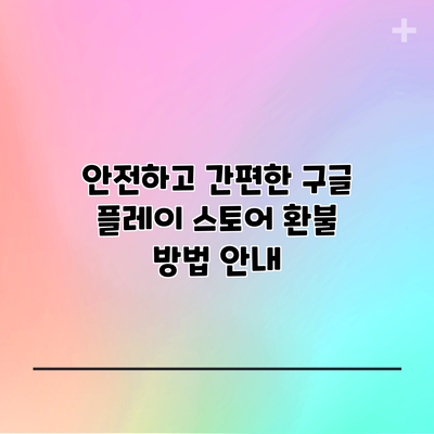 안전하고 간편한 구글 플레이 스토어 환불 방법 안내